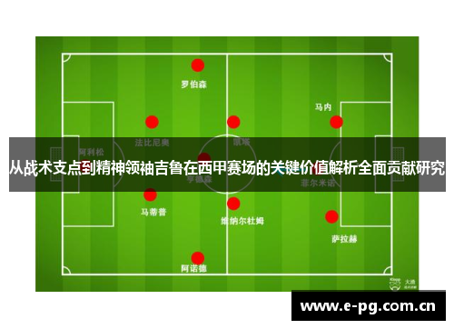 从战术支点到精神领袖吉鲁在西甲赛场的关键价值解析全面贡献研究