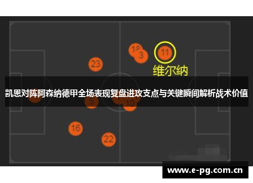 凯恩对阵阿森纳德甲全场表现复盘进攻支点与关键瞬间解析战术价值