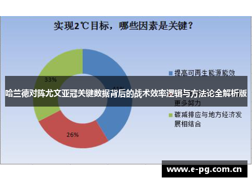 哈兰德对阵尤文亚冠关键数据背后的战术效率逻辑与方法论全解析版